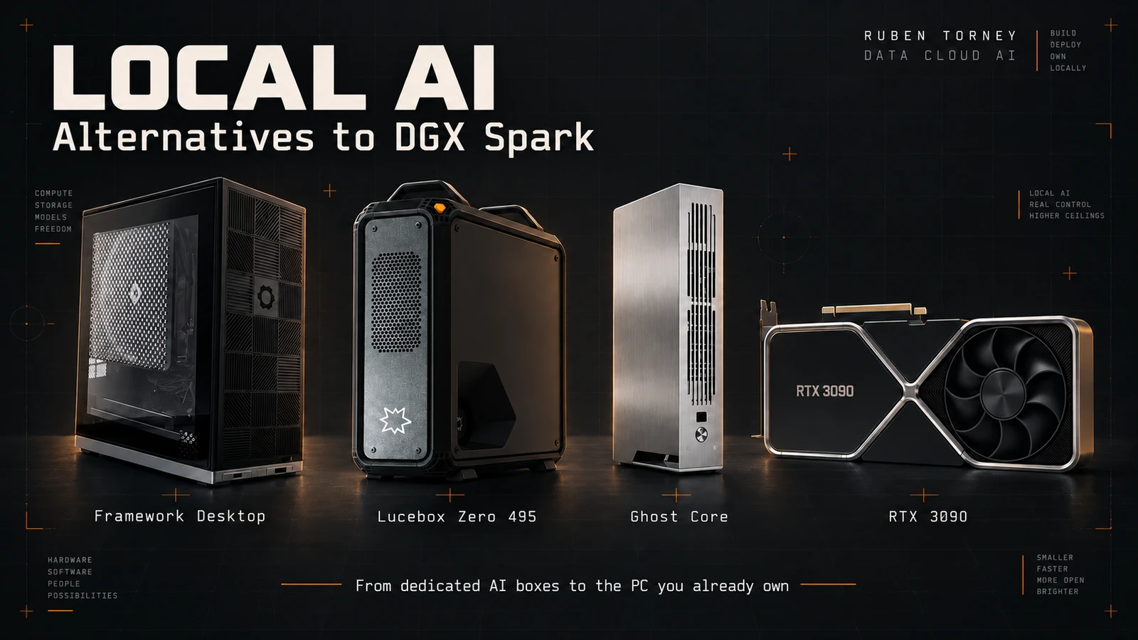 Framework Desktop, Lucebox Zero 495, Ghost Core and an RTX 3090 illustrated as local AI alternatives to DGX Spark.