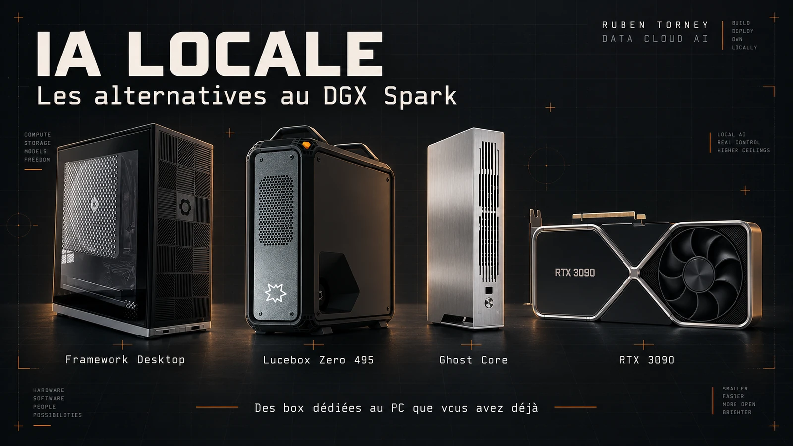 Framework Desktop, Lucebox Zero 495, Ghost Core et RTX 3090 illustrés comme alternatives locales au DGX Spark.