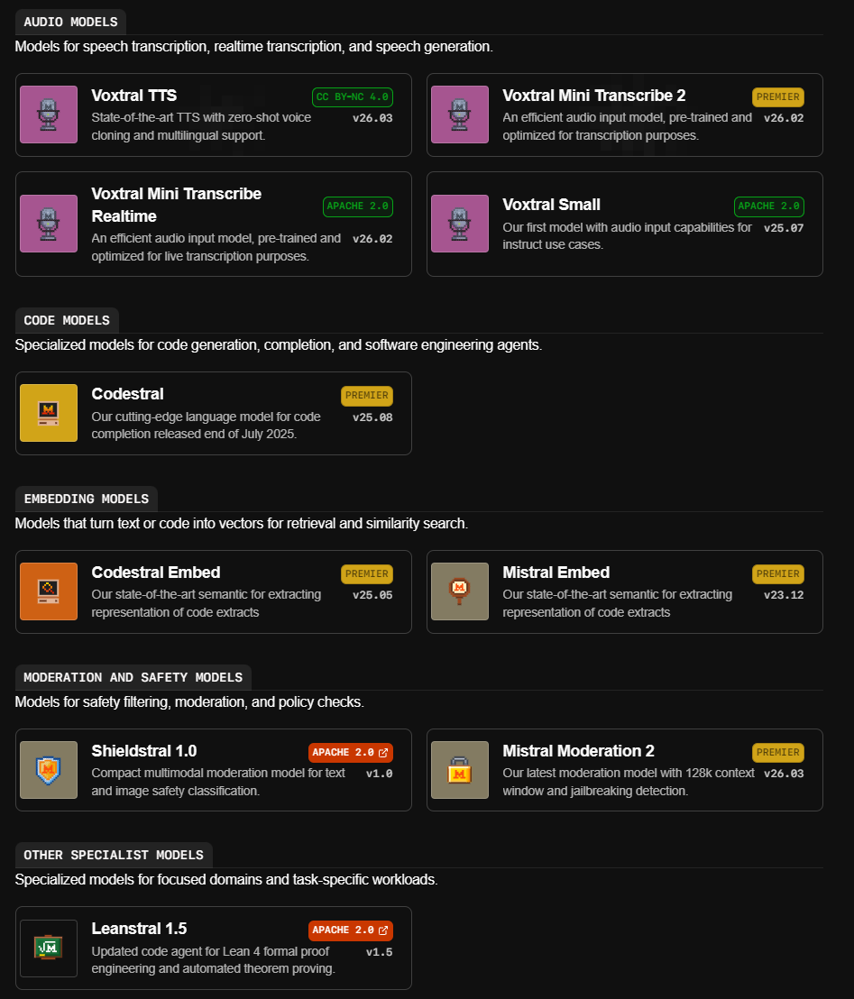 Le catalogue présente Voxtral, Codestral, les embeddings, Shieldstral, Mistral Moderation et Leanstral.